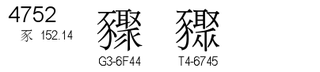 U+4752